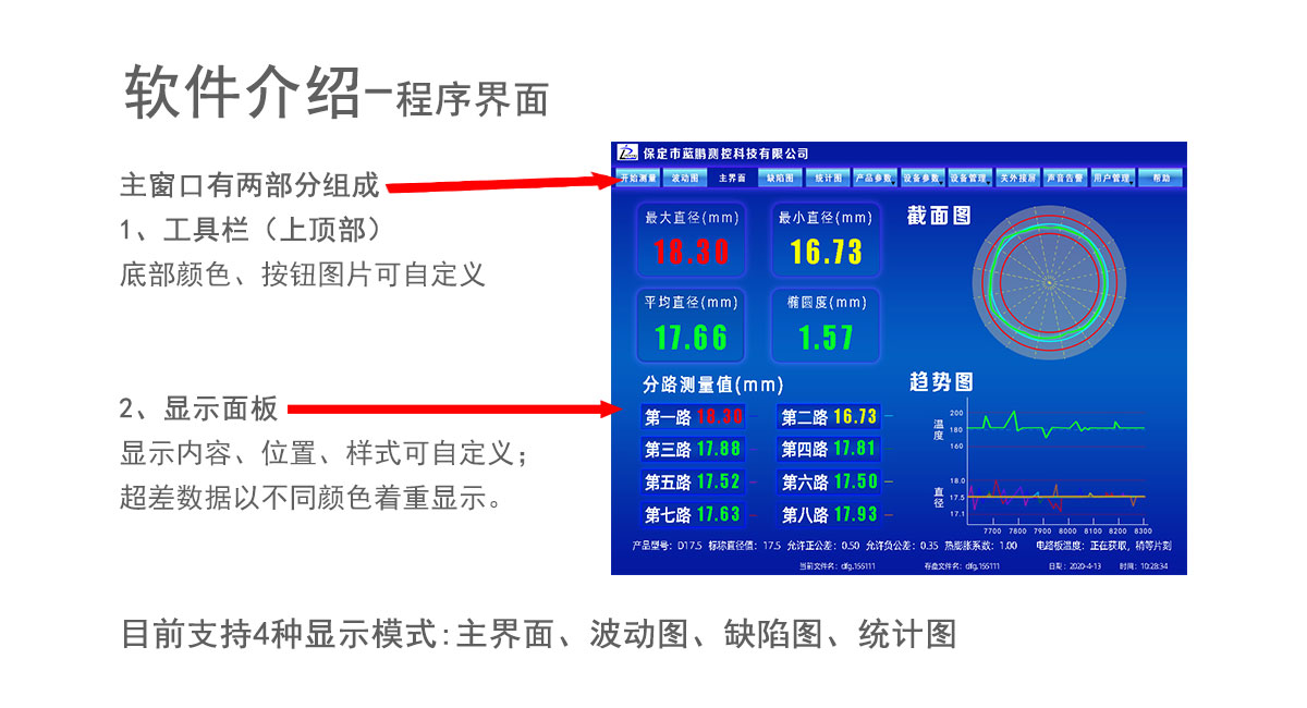 量子水處理器