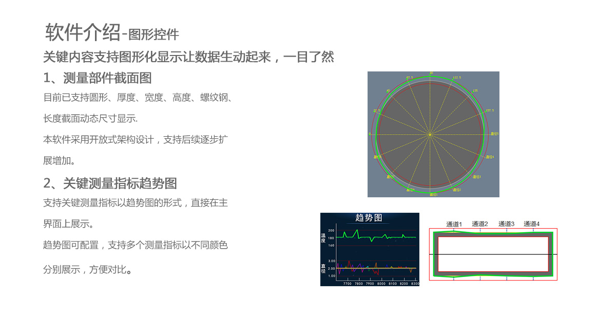 量子水處理器